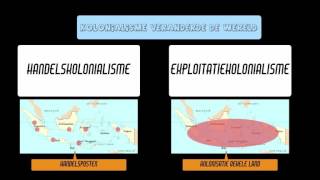 Buitenland 3 havovwo hoofdstuk 1 wereldeconomie §2 §3 en §4 [upl. by Gabrielle]