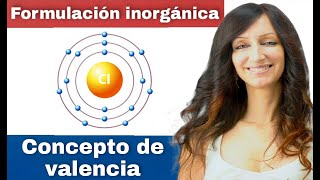 CONCEPTO DE VALENCIA según IUPAC  Formulación INORGANICA [upl. by Argyres]