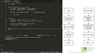 Lecture 8  Task 5 Implementation [upl. by Ynna]