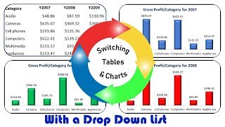 Switching Tables and Charts Using a Drop List [upl. by Idieh]