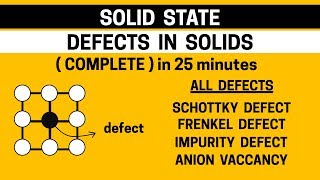 Defects in Solids Complete in 25 minutes  Solid State [upl. by Raines]