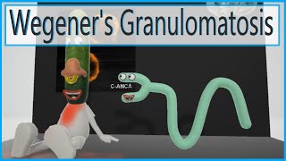 Wegeners Granulomatosis Mnemonic for the USMLE [upl. by Frasco]