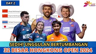 UNGGULAN TUMBANG DI 32 BESAR HONGKONG OPEN 2024 hongkongopen2024 [upl. by Nitsuga]