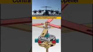 Contra rotating propeller mechanism mechanical mechanism reels ytshorts viralvideo viralshorts [upl. by Richardo]