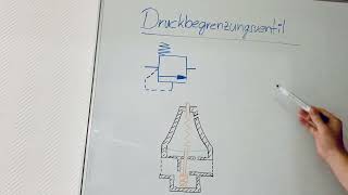 Druckbegrenzungsventil  schnell amp einfach erklärt [upl. by Durware38]