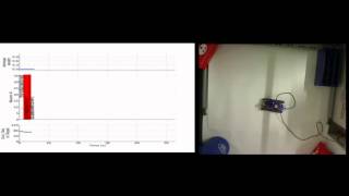 Conditioned behavior in a robot controlled by a spiking neural network [upl. by Anaugahs]