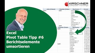 Excel PivotTabellen Tipp 6 Berichtslayout – Berichtselemente um sortieren [upl. by Miko675]