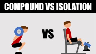 Compound vs Isolation Exercises for Hypertrophy  What is More Effective for Muscle Growth [upl. by Granniah]