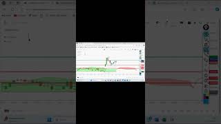 Live Trading in Stock Market by Vireshwar SirMPhilMTechCS on 24october 2024 [upl. by Kurr330]