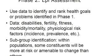 Precede Proceed Model for Engagement [upl. by Eiblehs]