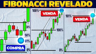 FIBONACCI ERA DIFÍCIL até EU DESCOBRIR esse SEGREDO [upl. by Desi]