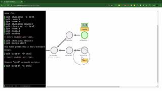 Git Merge vs Git Rebase part 1  Merge Commits [upl. by Adeys240]