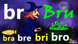 Bra bre bri bro bru  Aprendizaje interactivo con recursos didácticos [upl. by Aanas]