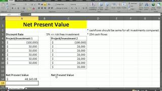 Financial Analysis Calculating NPV net present value using excel [upl. by Attenad]