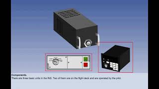 Inertial Navigation System INS  Chapter 37  General Navigation  CPL  ATPL  Pilot State [upl. by Korenblat]