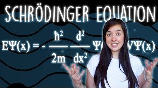 What is The Schrödinger Equation Exactly [upl. by Ecniv409]