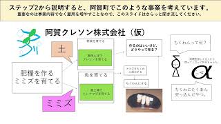 阿賀町の活性化 [upl. by Eliam]