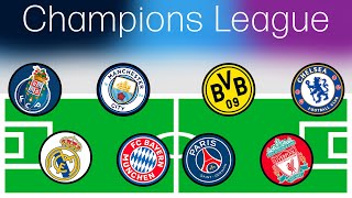 Football Clubs Marble Race  UEFA Champions League 20202021 Road to Finale [upl. by Bledsoe]