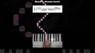 Comment jouer au piano la quotSonate facilequot de Mozart avec partitionpianotutorial mozartpartition [upl. by Atteuqcaj]