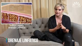 Drenaje Linfático con aparatología  Dra Karla Reyes Dermatóloga [upl. by Theobald850]