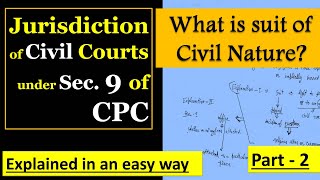 Jurisdiction of Civil Courts  Suit of civil nature  Part  2  Sec 9 CPC [upl. by Luelle]