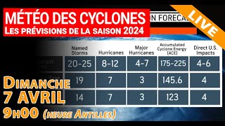 Météo des Cyclones  Prévisions pour la saison cyclonique 2024 LIVE [upl. by Cecelia]