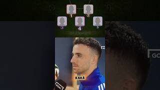 Diogo Jota Blindly Rankes Five Football Legends 😱🔥efootball2024 efootball2023 efootball [upl. by Ecahc]