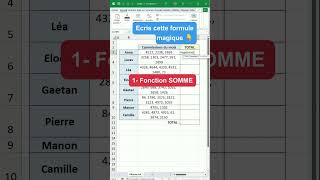 La formule meilleure formule pour additionner toutes les valeurs d’une cellule ❓  Astuce Excel [upl. by Ainomar]