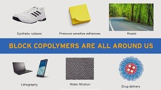 Plastic Confections Block Copolymers [upl. by Suidualc]