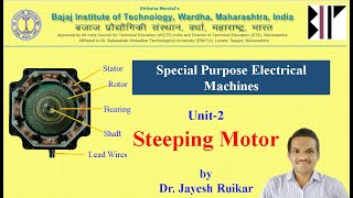 Multistack Variable Reluctance Stepper Motor [upl. by Iveel]