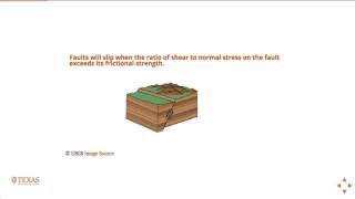 Introduction  Why is geomechanics important in petro eng [upl. by Khalsa]