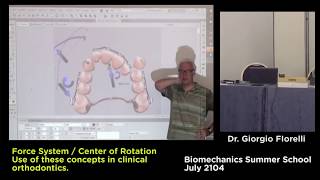 Force System and Clinical Thinking [upl. by Sidnac]