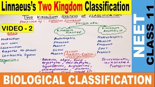 Biological Classification Class 11  Linnaeuss Two Kingdom Classification  NEET 2020 [upl. by Lemmueu]