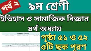 ৯ম শ্রেণীর ইতিহাস ও সামাজিক বিজ্ঞান পৃষ্ঠা ৫১৫২ Class 9 Itihaas o Samajik Biggan Page 5152 [upl. by Adianes324]