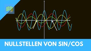 Sinus und Cosinus  Nullstellen berechnen  Mathe by StudyAbi [upl. by Anelrihs]