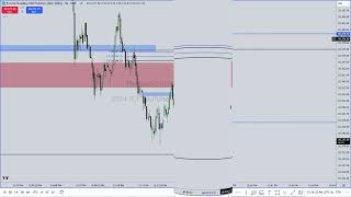 2k Drawdown Mitigation on Two Losing Trades This Morning [upl. by Naples]