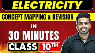 ELECTRICITY in 30 Minutes  Science Chapter 11  Class 10th CBSE Board [upl. by Oilicec]