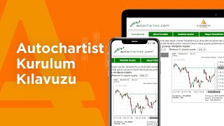 Autochartist Kurulum Kılavuzu  AMarkets [upl. by Deina]