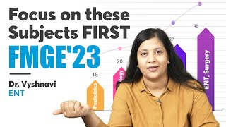 Subject wise Weightage for FMGE July 2023 by Dr Vyshnavi  KNOW THIS before you start Preparing [upl. by Sialac]