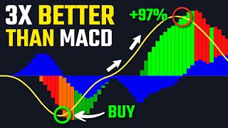 New Tradingview Indicator Beats The MACD At Its Own Game [upl. by Petula]