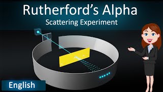 Rutherford alpha particle scattering experiment 3D Animated explanation in English  Physics12th [upl. by Annoeik]