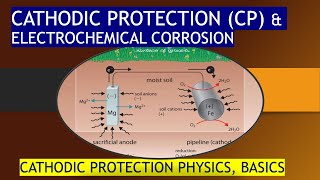 CATHODIC PROTECTION PIPELINES HOW YOU RELATE CP WITH PHYSICS WHAT IS ELECTROCHEMICAL CORROSION [upl. by Odracir632]