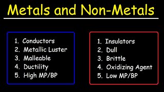 Metals and Nonmetals  Chemistry [upl. by Hesketh]