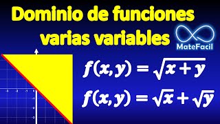 Dominio de función de dos variables con raíz cuadrada [upl. by Ainala]