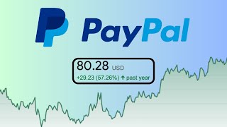 PayPal Stock Earnings Made Me Even MORE BULLISH [upl. by Nidla134]