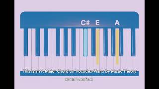 This is an A Major Chord on VocodexPiano by Music Theory Sound Audio 3 [upl. by Anaul]