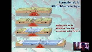 La formation de la lithosphère océanique [upl. by Carpet]