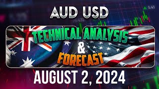 Latest AUDUSD Forecast and Technical Analysis for August 2 2024 [upl. by Boswall135]