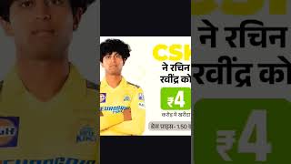 IPL auction 2025 CSK IPL auction2025 all players list IPL cskplayers iplauction2025 ipl2025 [upl. by Enimajneb289]