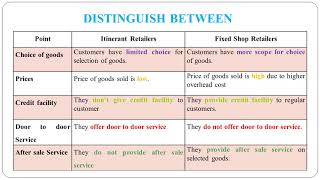 21  Distinguish Between Itinerant Retailers and Fixed Shop Retailers [upl. by Lefty106]